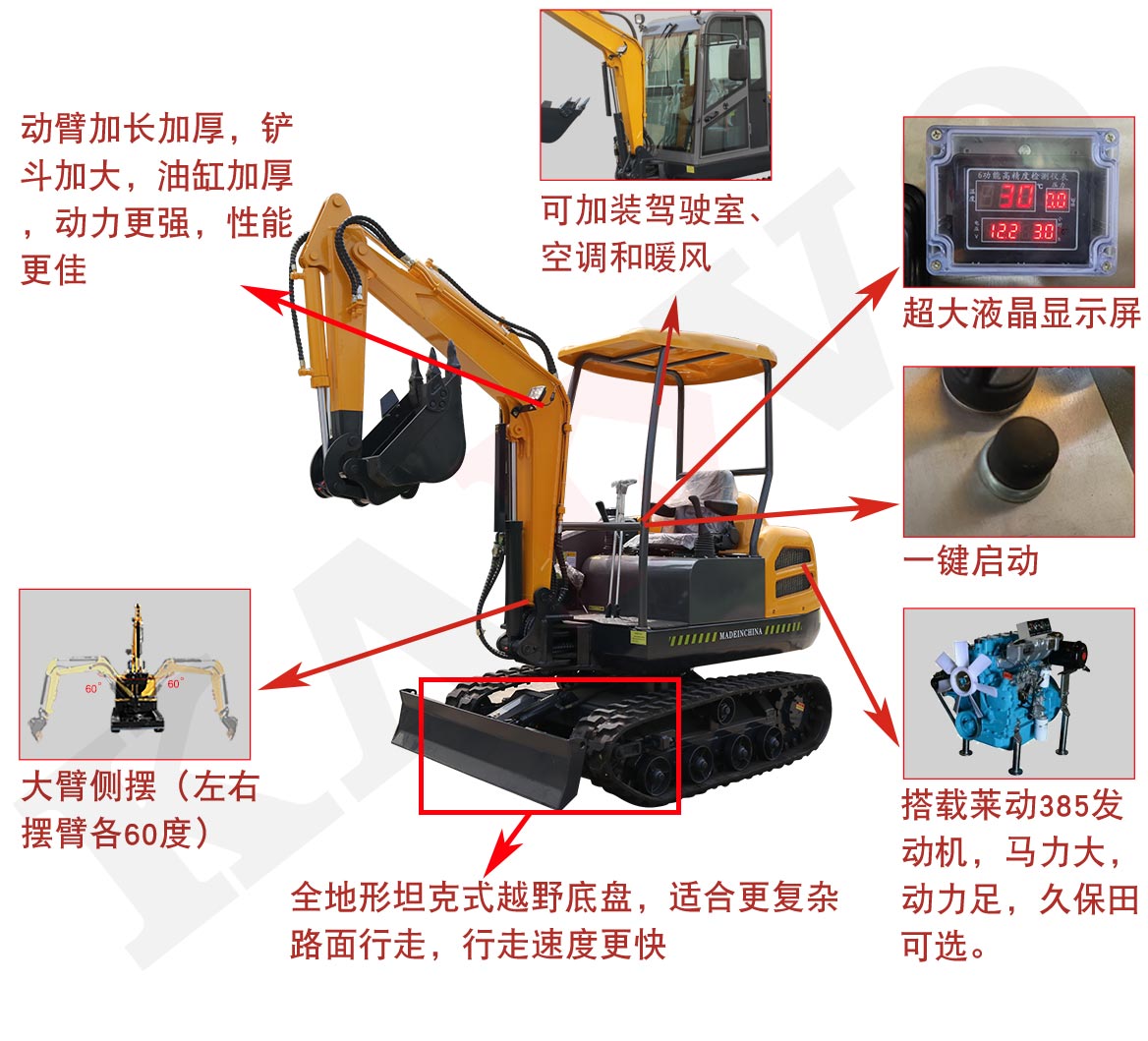 KV18-2小型挖掘機(jī)配置